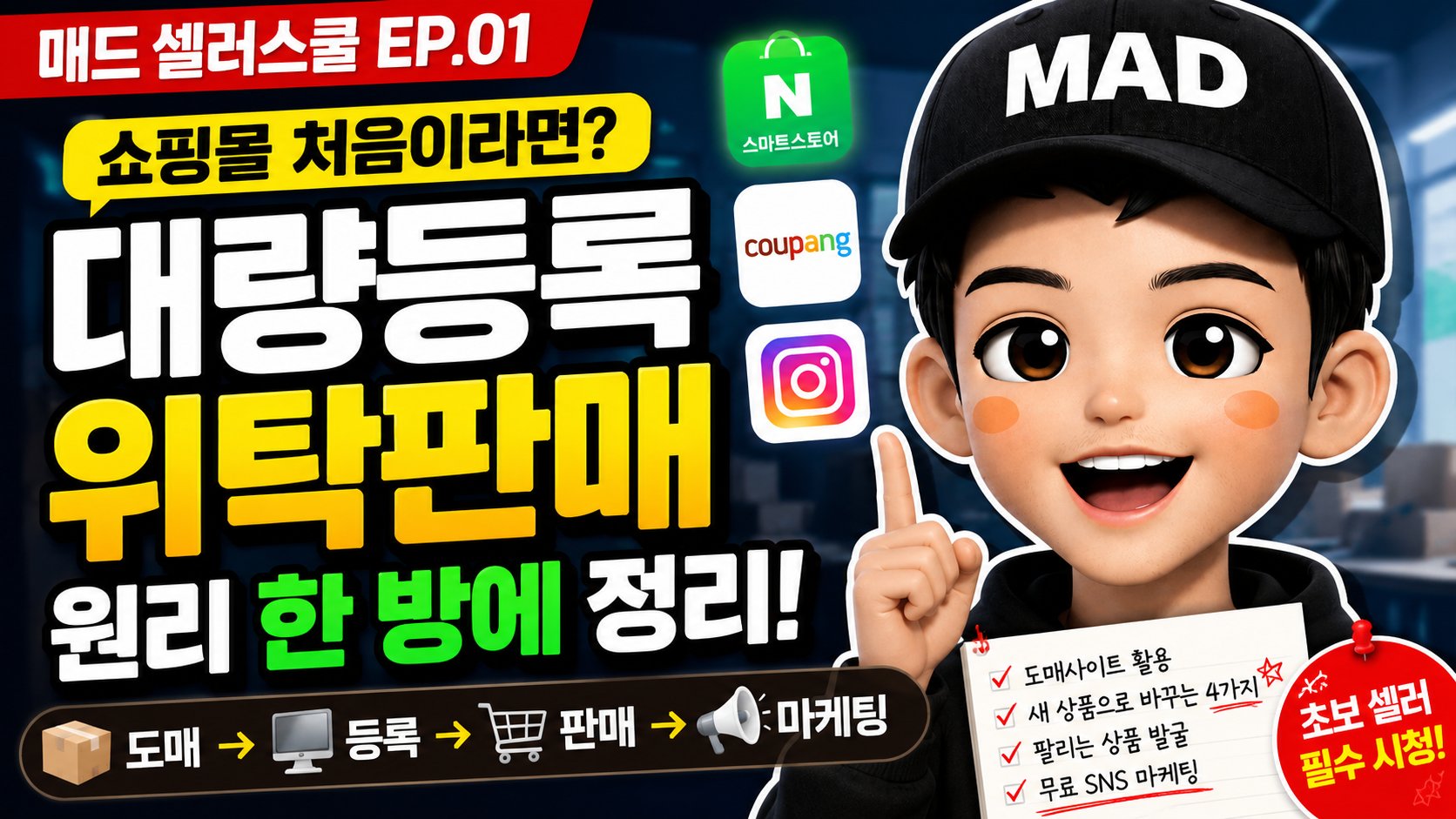대량등록 위탁판매 - 대량등록 위탁판매 완벽 가이드: 쇼핑몰 운영 원리